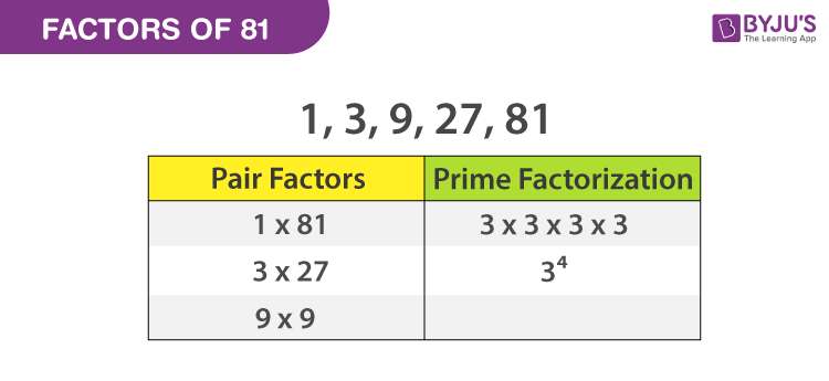 81 Abs 4 Aufenthg Reisen What Times What Equals 81