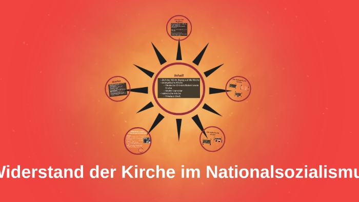 Widerstand Der Kirche Im Nationalsozialismus Widerstand der Kirche im Nationalsozialismus by Mirjam Harrich on Prezi