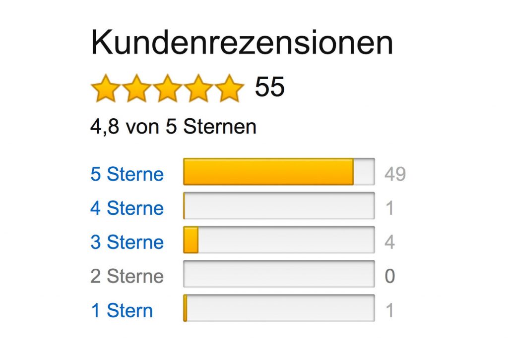Rezensionen Für Lvr-klinik Für Orthopädie Viersen Wie Amazon echte Besprechungen und Fake-Rezensionen zu unterscheiden