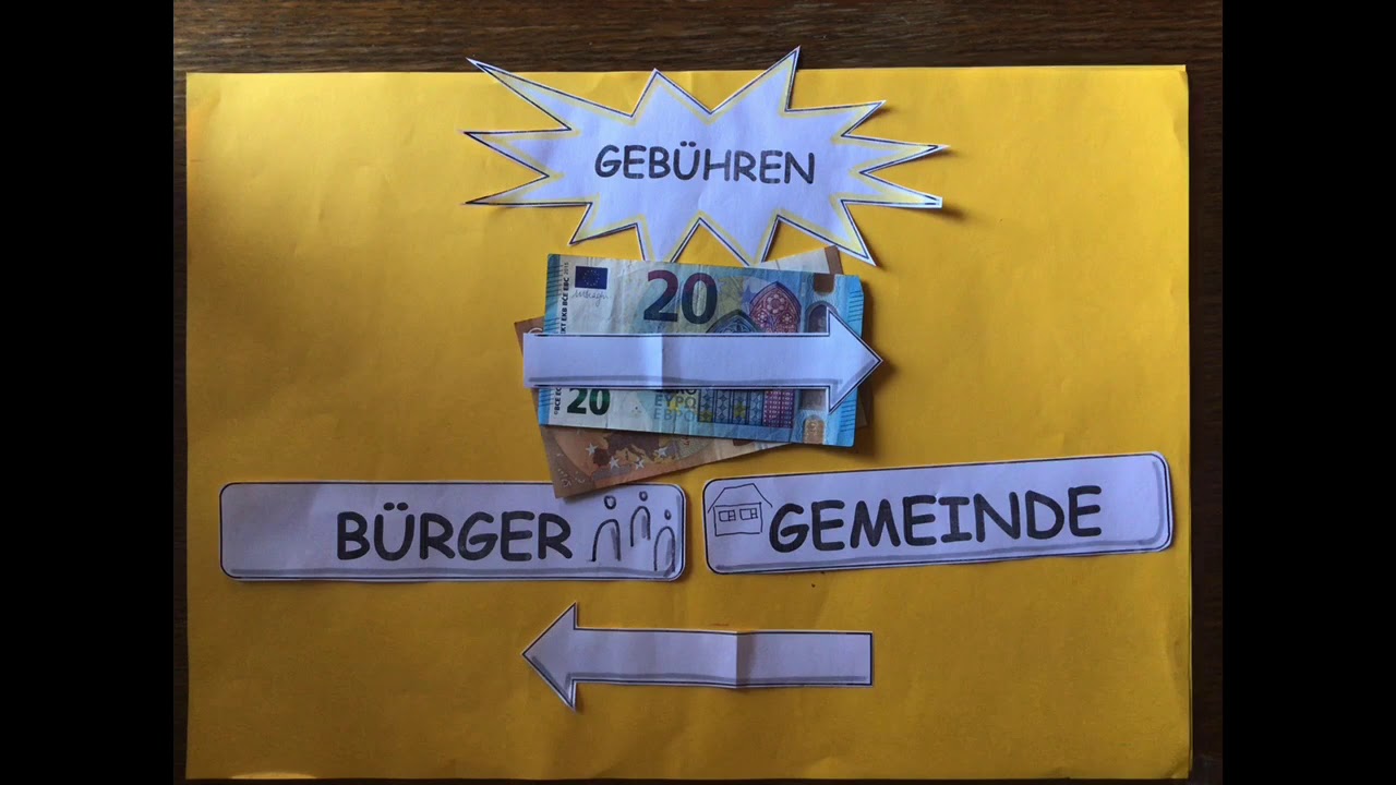 Woher Bekommt Man Die Geburtsurkunde Woher bekommt die Gemeinde Geld? - YouTube