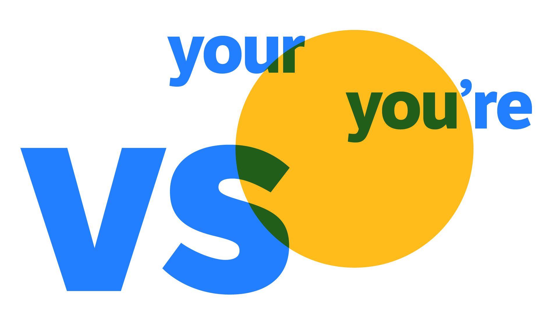 Your German Course - Sprachschule Nürnberg "Your" vs. "You're": How To Choose The Right Word - Dictionary.com