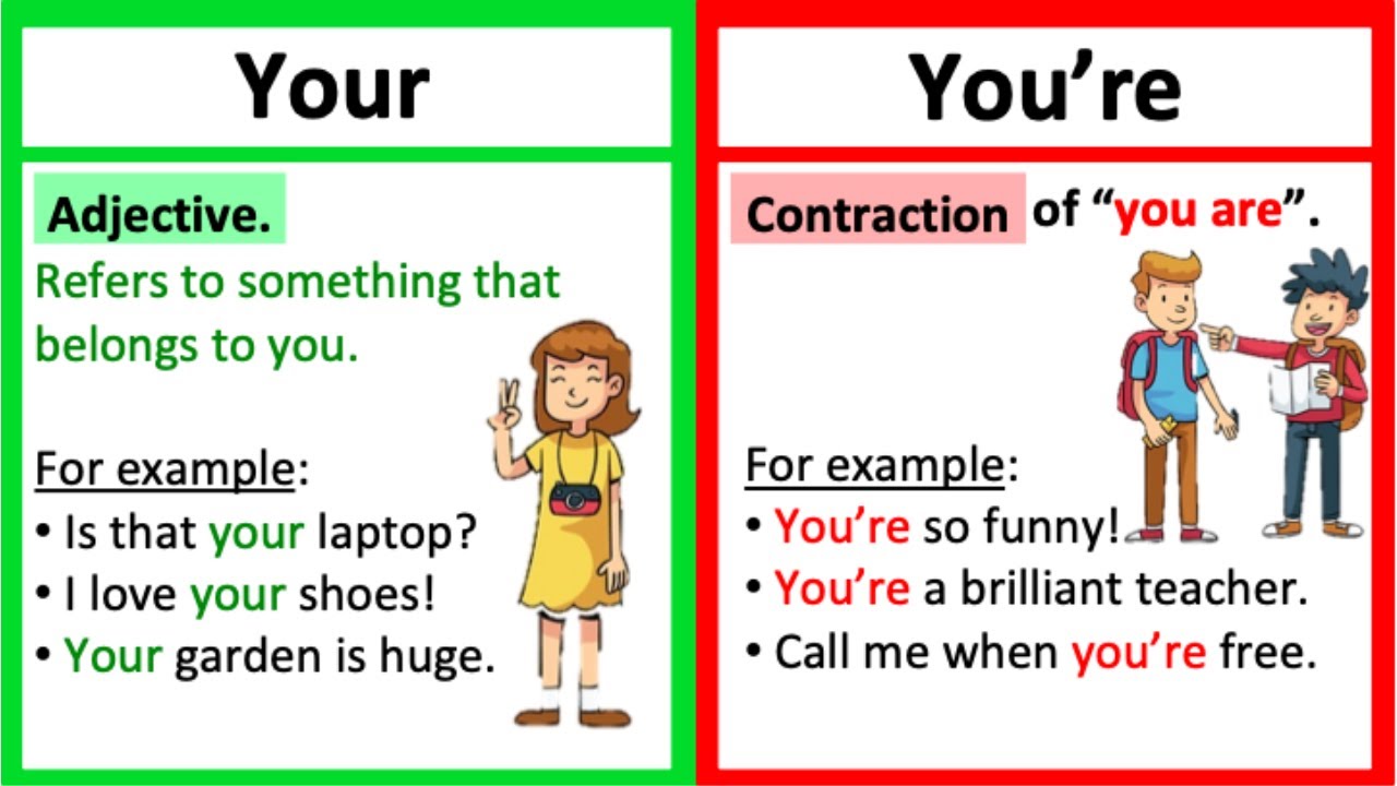Your German Course - Sprachschule Nürnberg YOUR vs YOU'RE 🤔| What's the difference? | Learn with examples - YouTube