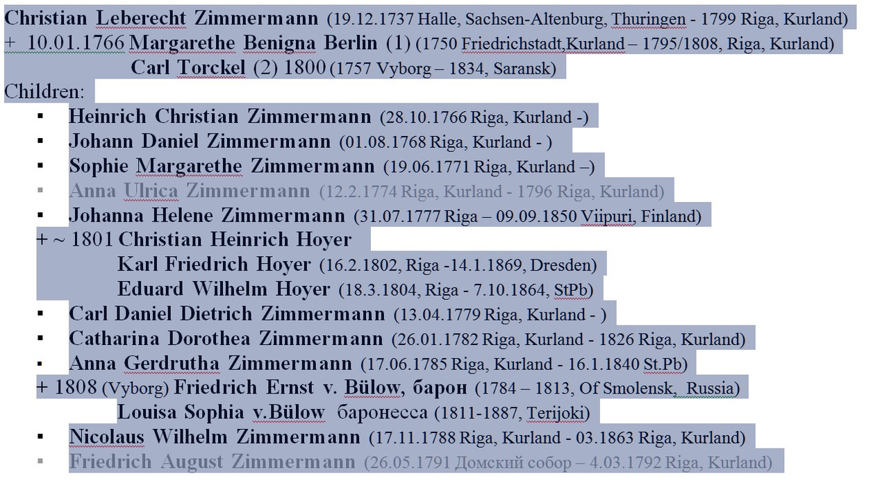 Alexander Philipp Guido Zimmermann Christian Bartholomäus Zimmermann Christian — Postimages